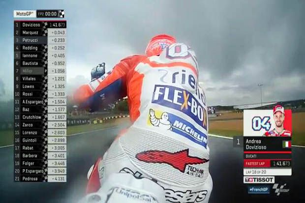 Andrea Dovizioso memuncaki daftar catatan waktu tercepat FP2 MotoGP Prancis 2017. (Foto-MotoGP)