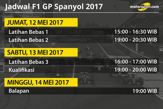 Jadwal akhir pekan lomba F1 GP Spanyol 2017 di Sirkuit Catalunya. (Foto-Motorsport)