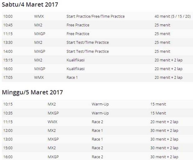 Jadwal lomba Seri II Kejuaraan Dunia MXGP Pangkal Pinang 2017. (Foto-Motorsport)