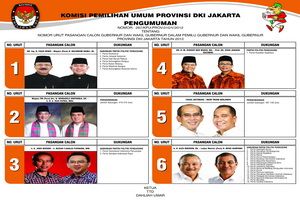 Hari ini warga Jakarta memilih Gubernur DKI