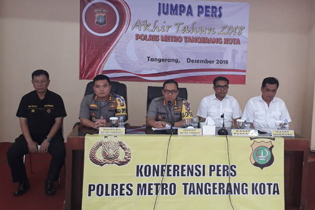 Kriminalitas di Kota Tangerang Turun Tajam, Terjadi 16 Jam Sekali