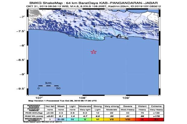 Gempa Berkekuatan 4,8 SR Guncang Pangandaran Jawa Barat